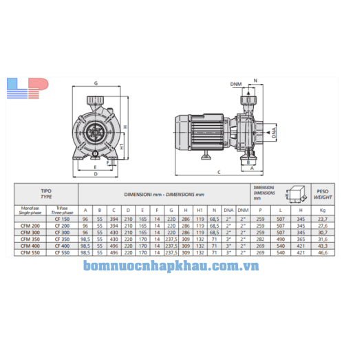 Kích thước Spreoni CF